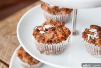 Paleo Raspberry Muffins Recipe with Almond Flour