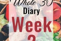 Vegan Whole30 Week 2: Daily Meal Diary and Progress