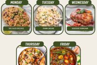 Week 6 Dinner Meal Plan: Feb 16, 2026