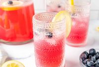 Homemade Blueberry Lemonade Recipe for a Refreshing Summer