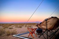 2021 Full-Time RV Travel Itinerary