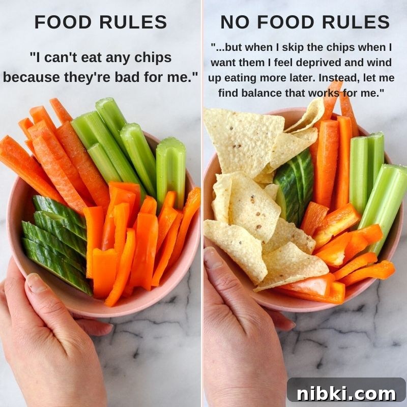 3 Steps to Break Free from Food Rules 2 3 Steps to Get Rid of Food Rules by reframing your thoughts