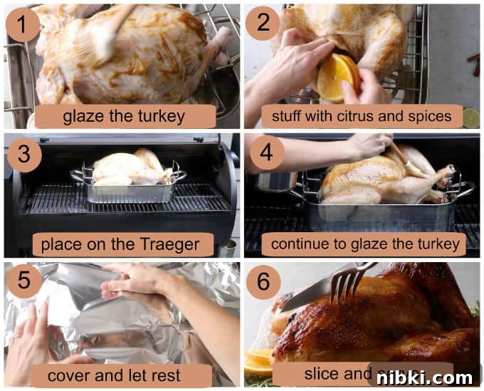 Traeger Smoked Turkey Brined with Brown Sugar and Bourbon 6 Process photos showing how to make a brown sugar bourbon glazed turkey on the Traeger.