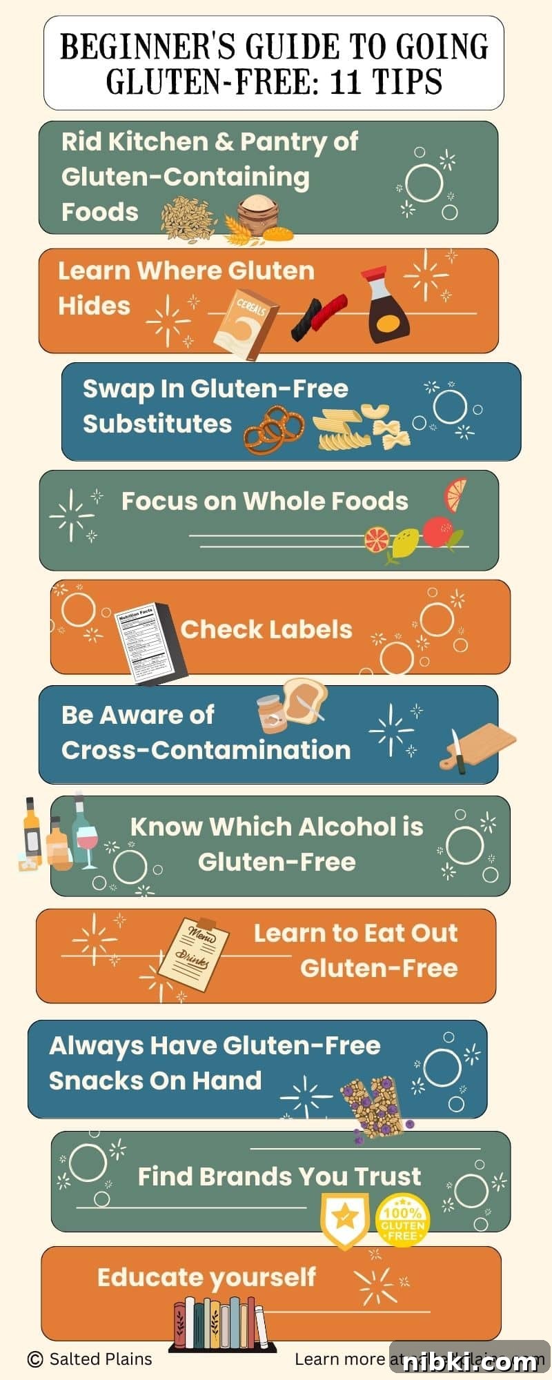 An infographic listing 11 tips for beginners that are going gluten-free.