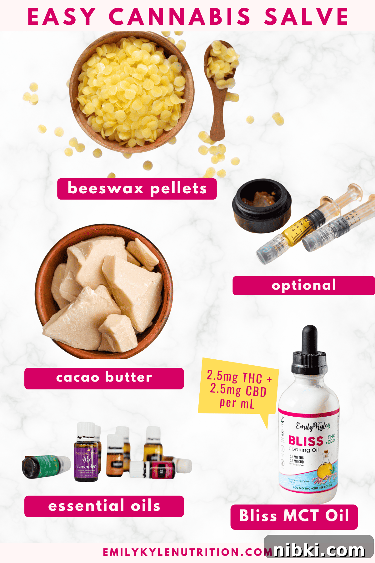 A collage of the ingredients needed to make a homemade cannabis salve.